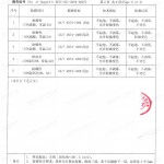 钦州重防腐地坪,钦州超强耐腐蚀涂料-缩略图4